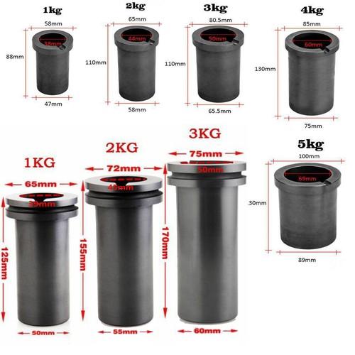 High purity graphite - high,